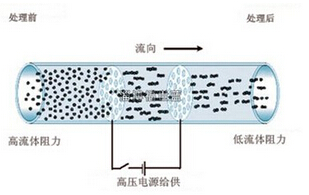 /xinpinss/793.html