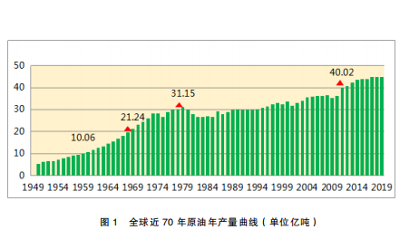 /sdsp/shidian/5545.html