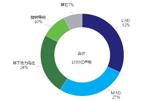 /sdsp/shidian/7049.html