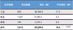 /youqizixun/2665.html